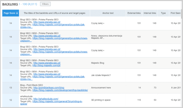 ashref backlinks